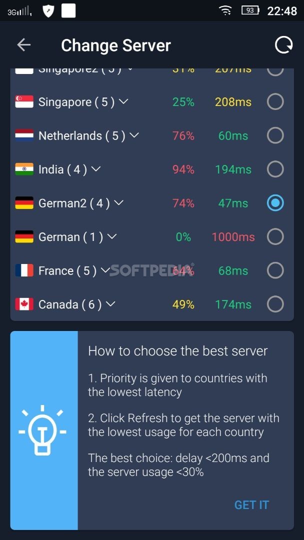 Easy vpn android